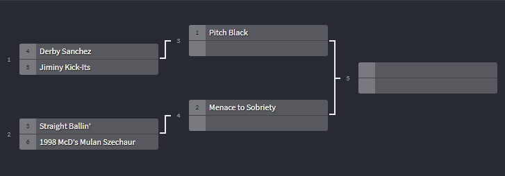 2017 Summer Tournament